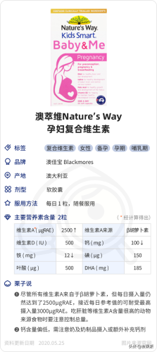 备孕复合维生素排行榜(备孕复合维生素片哪个牌子好)插图16 备孕复合维生素排行榜(备孕复合维生素片哪个牌子好)插图16