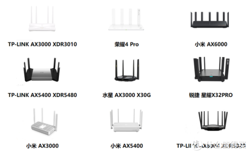 国内路由器排行榜(无线路由器排行榜前十名)插图 国内路由器排行榜(无线路由器排行榜前十名)插图
