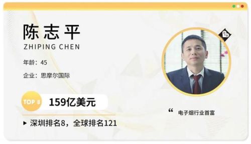 深圳富豪榜2017排行榜(世界最新福布斯排行榜)插图5 深圳富豪榜2017排行榜(世界最新福布斯排行榜)插图5