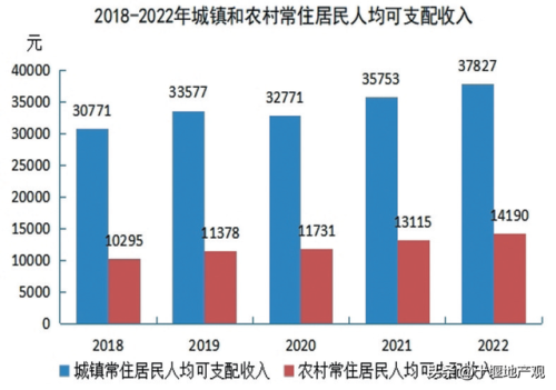 十堰房地产排行榜(十堰房地产信息网)插图4 十堰房地产排行榜(十堰房地产信息网)插图4