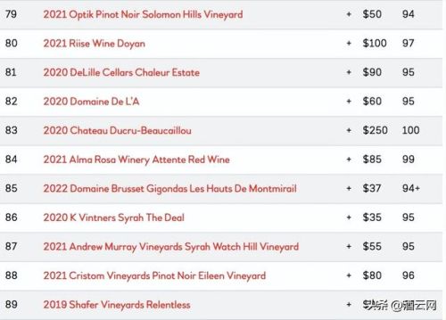 红酒价格排行榜前十名(十大红酒价格表)插图10 红酒价格排行榜前十名(十大红酒价格表)插图10