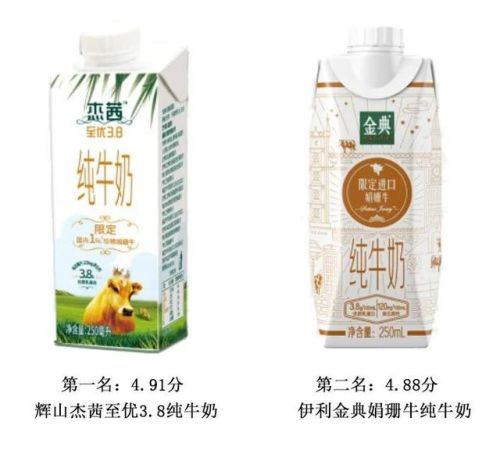 中国纯牛奶品牌排行榜(2023全国公认最好的纯牛奶)插图13