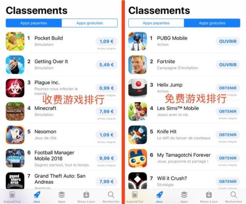 外国热门手游排行榜(海外游戏推广平台)插图2