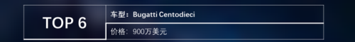 2017世界豪车排行榜(女士豪车排行榜前十名)插图8