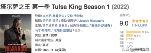 美剧豆瓣评分排行榜(豆瓣评分最高十部美剧)插图16 美剧豆瓣评分排行榜(豆瓣评分最高十部美剧)插图16