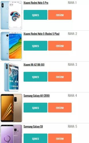 2018年手机排行榜(2018年公认最好的手机)插图2