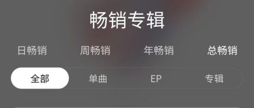 华语乐坛单张唱片销量排行榜(华语乐坛十大神专辑)插图