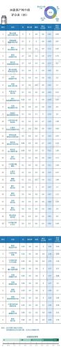 中国纯牛奶品牌排行榜(2023全国公认最好的纯牛奶)插图12