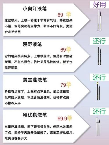 眼线液笔排行榜10强(十大睫毛膏排行榜10强)插图3