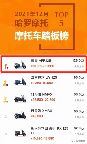 中国十大摩托车品牌排行榜(全球十大顶级摩托车)插图7