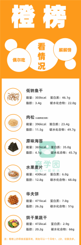 2岁宝宝吃零食排行榜(两岁宝宝能吃的超市食品)插图8 2岁宝宝吃零食排行榜(两岁宝宝能吃的超市食品)插图8