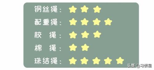 绳子排行榜(绳子十大品牌)插图7 绳子排行榜(绳子十大品牌)插图7