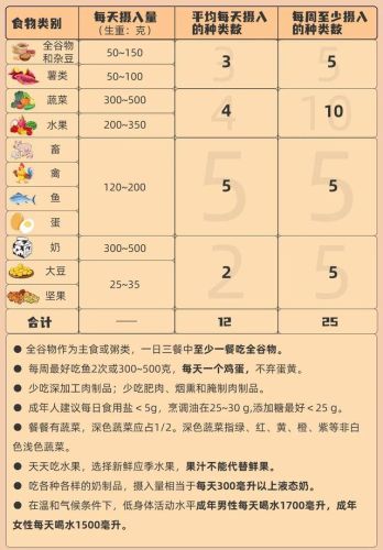 低卡路里零食排行榜(热量低又饱腹的小零食)插图7