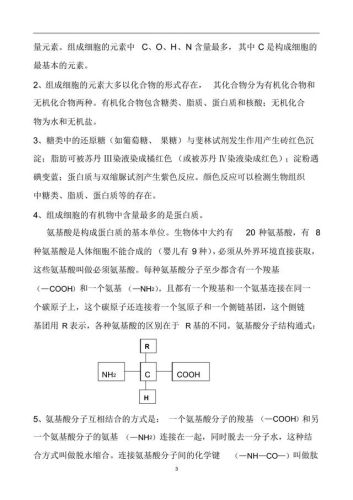 高中生物资料书排行榜(高中生物适合买什么资料)插图2 高中生物资料书排行榜(高中生物适合买什么资料)插图2