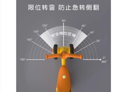 一岁小孩礼物排行榜(3岁宝宝生日礼物排名)插图21 一岁小孩礼物排行榜(3岁宝宝生日礼物排名)插图21