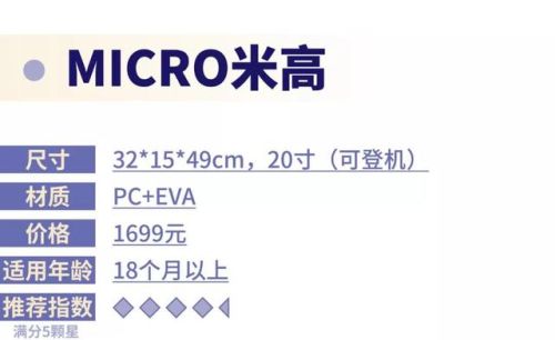 儿童行李箱品牌排行榜(儿童皮箱子哪个牌子的好)插图16 儿童行李箱品牌排行榜(儿童皮箱子哪个牌子的好)插图16