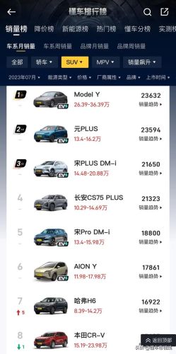 帕萨特7月销量排行榜(11月份轿车销量排行榜)插图4