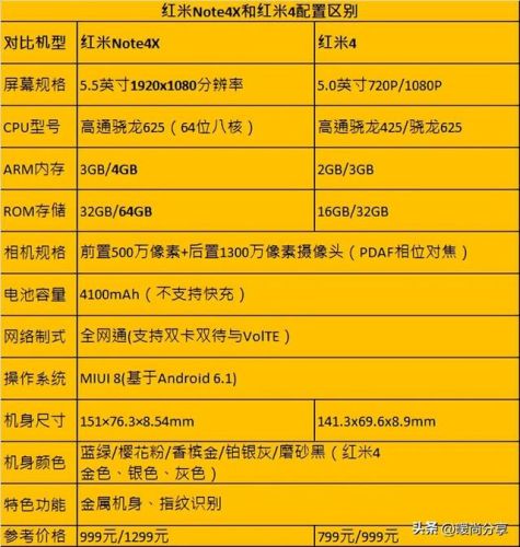 2011手机排行榜前十名(2011年流行哪种手机)插图10