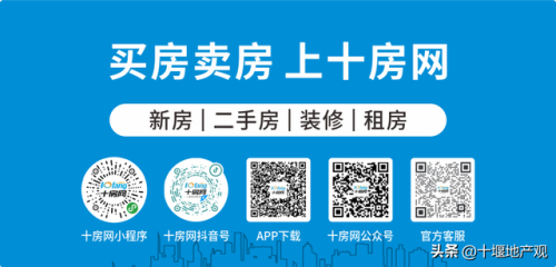 十堰房地产排行榜(十堰房地产信息网)插图6 十堰房地产排行榜(十堰房地产信息网)插图6