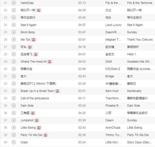 网络音乐排行榜前100首(网络歌曲2023年流行歌曲排行榜)插图1