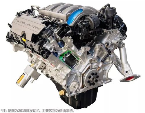 发动机十大排行榜(全球公认十大最好发动机)插图17 发动机十大排行榜(全球公认十大最好发动机)插图17