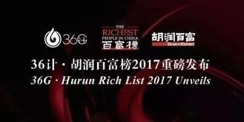 潮汕富豪榜2017排行榜(中国潮汕富豪排行榜)插图 潮汕富豪榜2017排行榜(中国潮汕富豪排行榜)插图