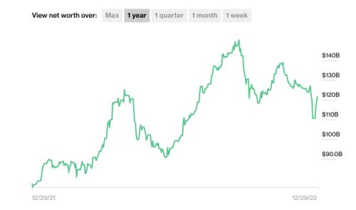 缩水排行榜(缩水率计算公式)