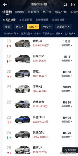 帕萨特7月销量排行榜(11月份轿车销量排行榜)插图6