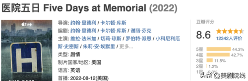 美剧豆瓣评分排行榜(豆瓣评分最高十部美剧)插图30 美剧豆瓣评分排行榜(豆瓣评分最高十部美剧)插图30