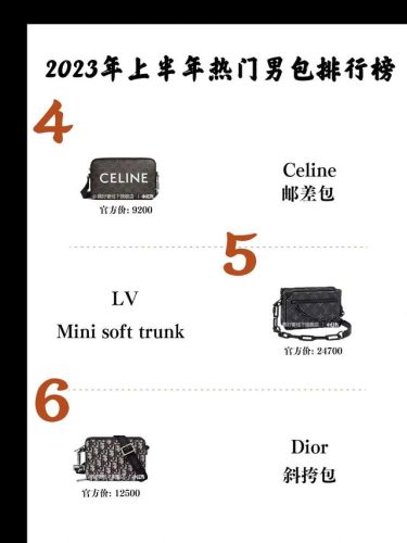 男包排行榜前十名(国际十大名牌男包)插图2