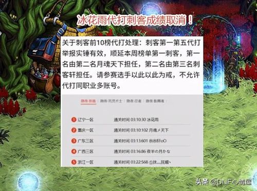 强者之路主船排行榜(强者之路后期最强单人)