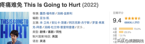 美剧豆瓣评分排行榜(豆瓣评分最高十部美剧)插图1 美剧豆瓣评分排行榜(豆瓣评分最高十部美剧)插图1