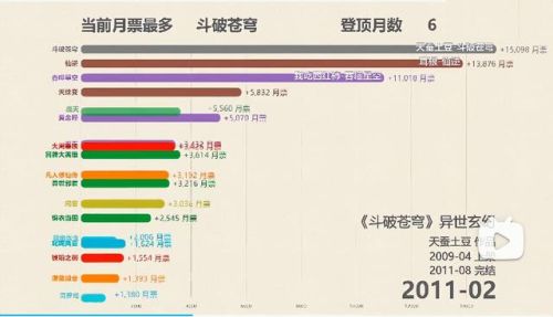 2018小说排行榜前十名(起点2018年度十大作品)插图1 2018小说排行榜前十名(起点2018年度十大作品)插图1