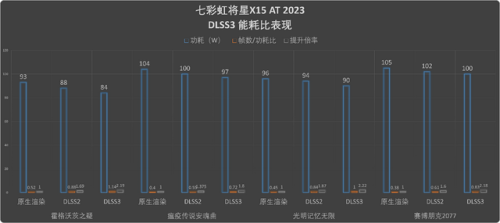 2017游戏笔记本排行榜(性价比高的游戏笔记本)
