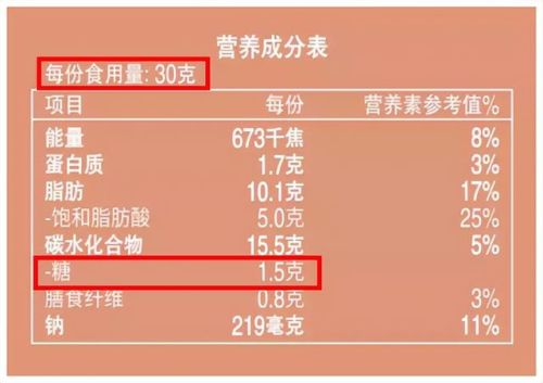 2岁宝宝吃零食排行榜(两岁宝宝能吃的超市食品)插图4 2岁宝宝吃零食排行榜(两岁宝宝能吃的超市食品)插图4