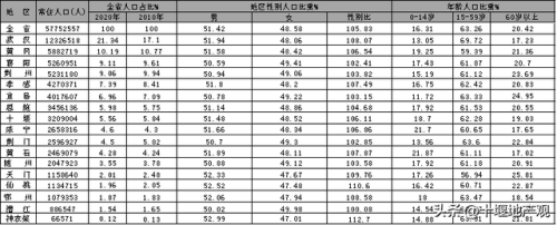 十堰房地产排行榜(十堰房地产信息网)插图2 十堰房地产排行榜(十堰房地产信息网)插图2