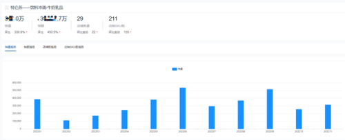 宝宝牛奶品牌排行榜(婴儿纯牛奶什么牌子好)插图18