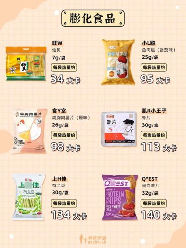 低卡路里零食排行榜(热量低又饱腹的小零食)插图2