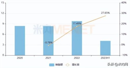 氯雷他定片品牌排行榜(哪个牌子的氯雷他定片好)插图3 氯雷他定片品牌排行榜(哪个牌子的氯雷他定片好)插图3