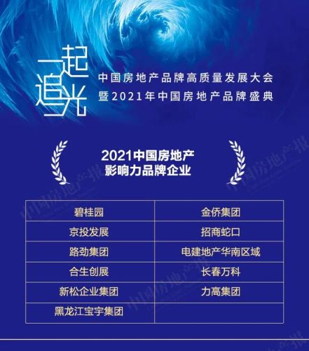 房地产品牌价值排行榜(十大商业地产排名)