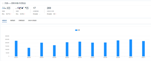 宝宝牛奶品牌排行榜(婴儿纯牛奶什么牌子好)插图20