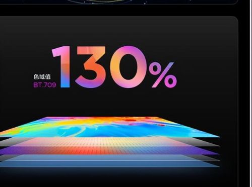 乐华名牌电视机排行榜(65寸电视哪个牌子好)插图35