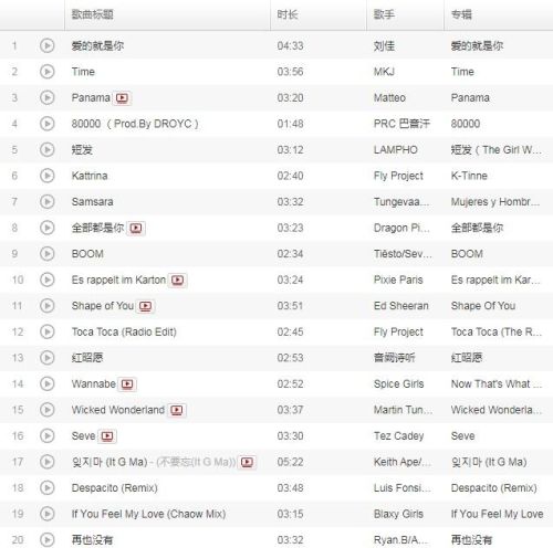 网络音乐排行榜前100首(网络歌曲2023年流行歌曲排行榜)插图