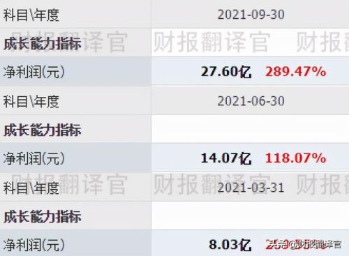 中国天然气公司排行榜(天然气管十大名牌)插图1