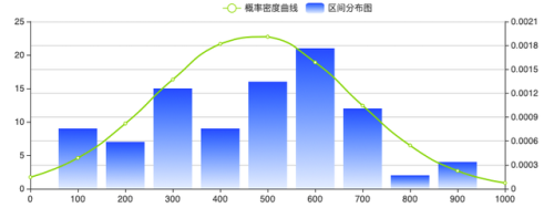 中国孕婴品牌排行榜(全国十大孕婴店排行)