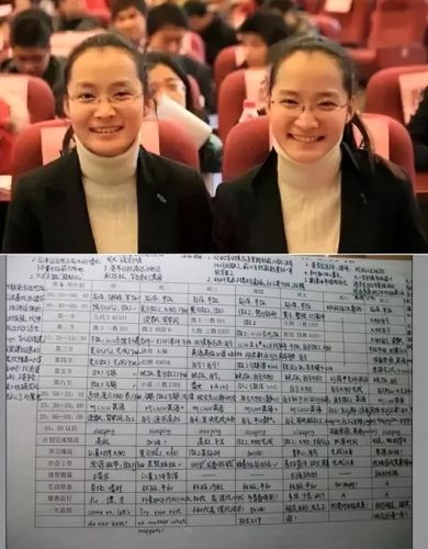 大学生毕业薪酬排行榜(中国薪酬网)插图6