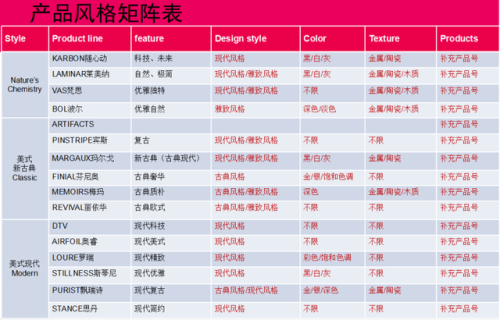 花洒排行榜前十名2016(花洒十大品牌)插图11 花洒排行榜前十名2016(花洒十大品牌)插图11