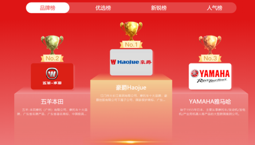 顶级摩托车品牌排行榜(全球十大顶级摩托车)插图10 顶级摩托车品牌排行榜(全球十大顶级摩托车)插图10