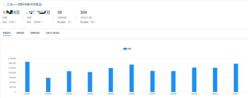 宝宝牛奶品牌排行榜(婴儿纯牛奶什么牌子好)插图6