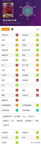 苹果传奇类手游排行榜(当乐游戏折扣充值平台)插图7